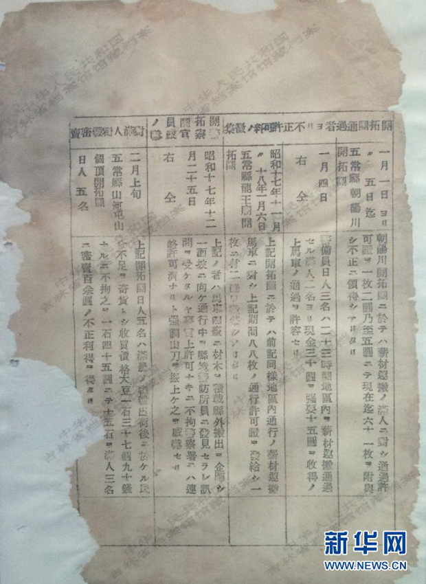 ����1943��������ܱ��ӡ�˼��Բ��±��������ţ����е�һ���ļ������ļ��������峣�س������������š����š����򡱵���Ŷ�ռ����ũ�����ء���ѹ���յ������4��23���㣩��