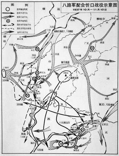 八路軍配合忻口戰役示意圖。