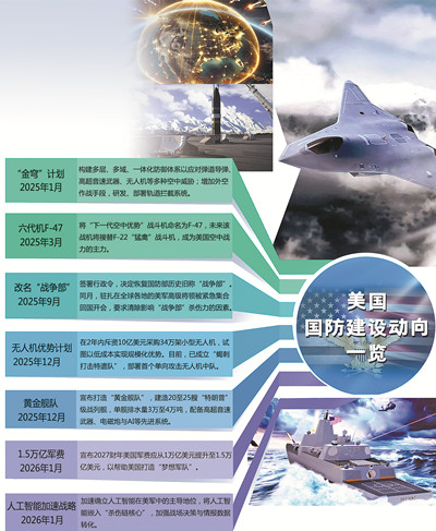 版式設計：胡雲艷    資料整理：景浩軒、張佳鑫、王順順