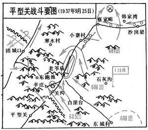 战例再现:平型关大捷