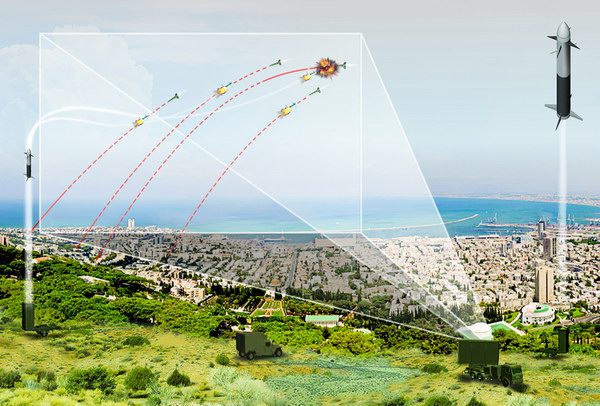 以色列军火公司成功测试其短程导弹防御系统