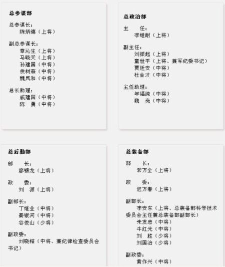 国防部网站截图
